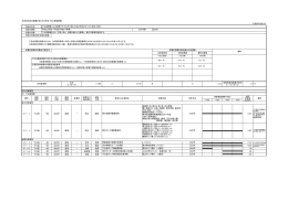 下水道整備による快適で安らぎに満ちた仙台市のまちづくり（防災・安全）