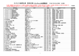 わくわく川越商品券 登録店舗（パンフレット未掲載店） （平成27年9月24