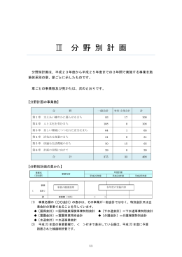 Ⅲ 分 野 別 計 画