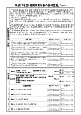 17病院事業局長の目標宣言（PDF形式：247KB）