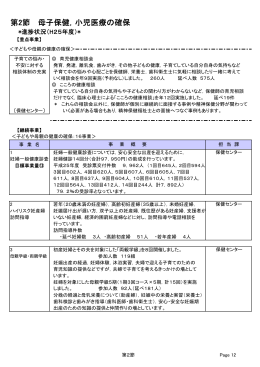 第2節 母子保健,小児医療の確保（PDF：138KB）