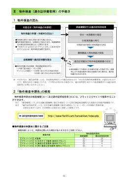 技術基準事前確認シート