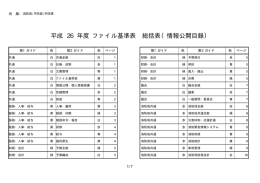 ［予防課］総括表（PDF形式：22KB）