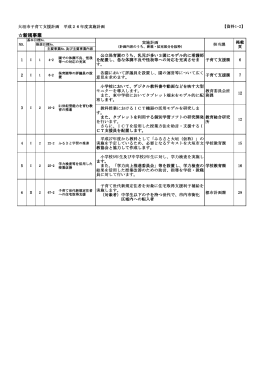 ファイル名:25年度第3回資料1-2.3 サイズ:112.79 KB