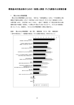環境基本計画点検のための一般個人調査・子ども調査の比較報告書