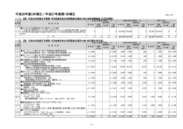 平成26年度3月補正／平成27年度第1次補正