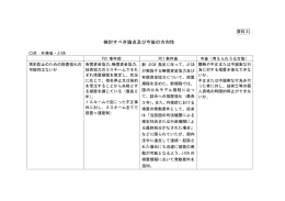 今後の方向性（PDF）