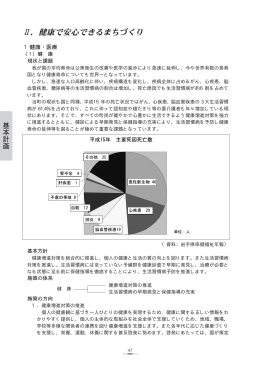 現状と課題 基木方針 施策の方向