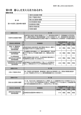 PDFファイル／223KB