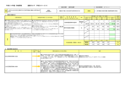 施策カルテ 都市機能の適正配置と機能間連携の推進（PDF