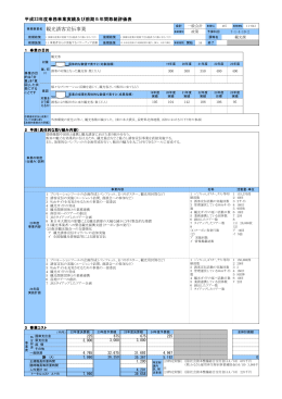 観光誘客宣伝事業