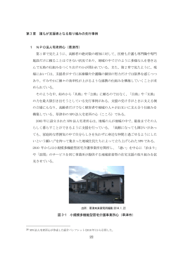 第3章 誰もが支援者となる取り組みの先行事例（PDF：433KB）