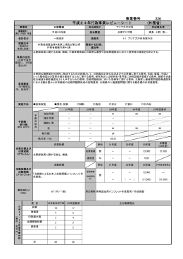 事業番号 226 平成24年行政事業レビューシート (外務省)