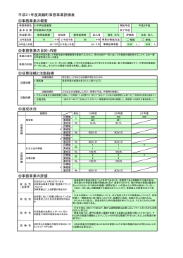 97.小中学校音楽祭 (PDFファイル/96.79キロバイト)