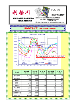 「利根川」 Vol．33 2008．7月発行 PDFファイル：1296kb