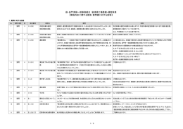 実施方針に関する意見・質問に対する回答