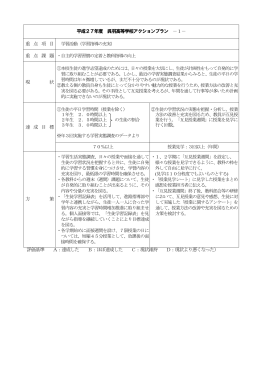 重 点 項 目 重 点 課 題 現 状