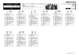専門学校進学者：8地域分類 オープンキャンパス等の良い「配布資料」 男子