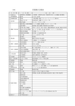 営業種目分類表