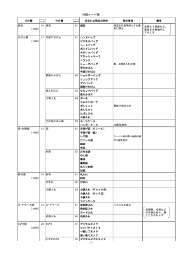 分類コード表