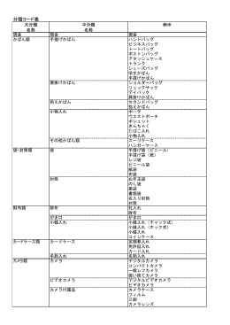 分類基準表