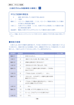 資料2 やりとり記録（PDF：501KB）