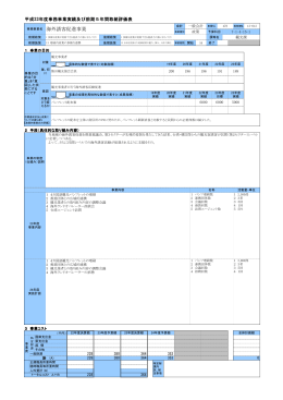 海外誘客促進事業