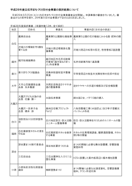 PDFファイル（66.3KB）