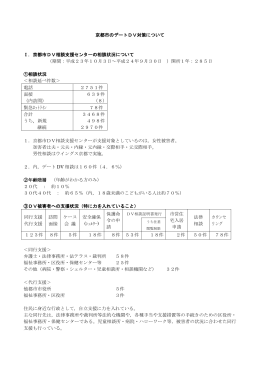 PDF形式, 152.51KB
