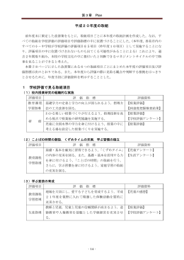 平成20年度の取組 1 学校評価で見る取組項目