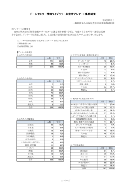 ドーンセンター情報ライブラリー来室者アンケート集計結果
