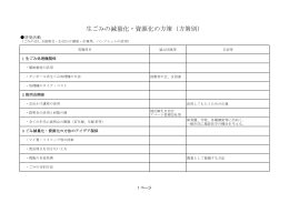 生ごみの減量化・資源化の方策（方策別）