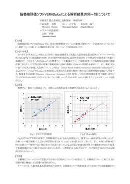 86 - 日本放射線技術学会 東北部会
