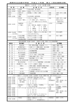 【前日 10月 1日（木）】日程
