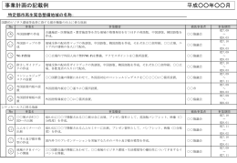 事業計画の記載例（PDF）