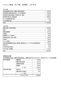 りてらこや新潟 2011 年度 収支報告 (3 月 28 日)