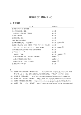 経済統計 (II) 講義メモ (8) 8. 景気変動