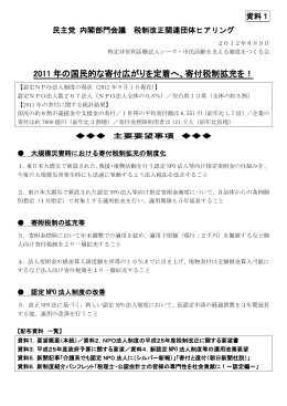 20120809民主党内閣部会税制改正ヒアリングレジュメ（資料
