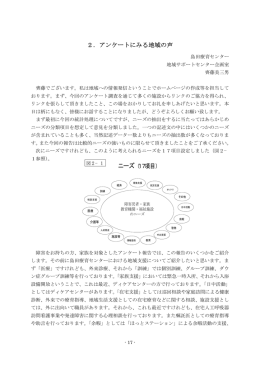 2．アンケートにみる地域の声 ニーズ（17項目）