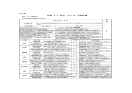 福岡県立 玄 界 高等学校 平成 21 年度 学校関係者評価書