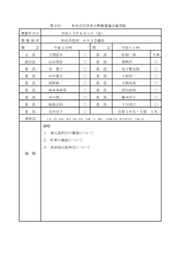 議事録