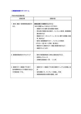 看護部禁煙サポートチーム 平成22年度活動計画 活動目標 活動計画 1
