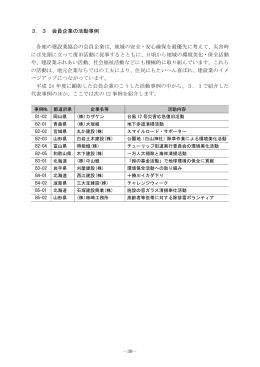 3．3 会員企業の活動事例 各地の建設業協会の会員