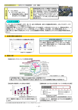 2-4-3 地域資源を活用した魅力的なまちづくりの検討（PDF:747KB