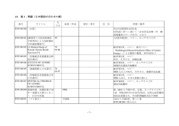 韓国人・朝鮮人被爆者問題関係文書目録