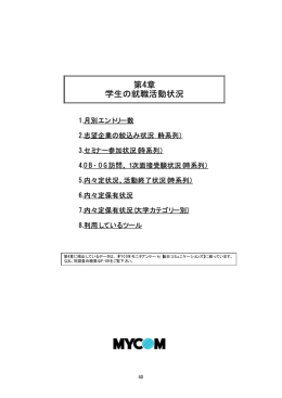 第4章 学生の就職活動状況