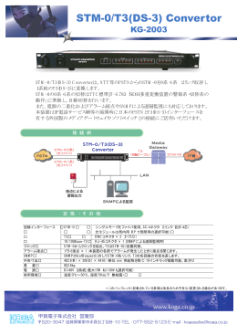 STM-0/T3(DS-3) Convertor