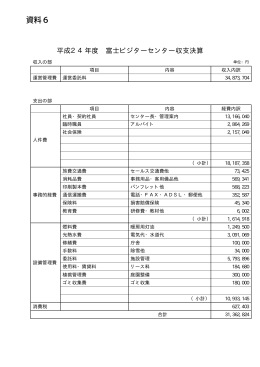 資料6「富士ビジターセンターにおける収支決算状況」（PDF：34KB）