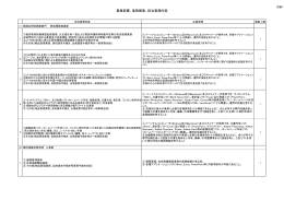 募集部署、業務概要、担当業務内容