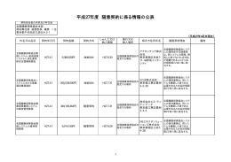 随意契約に係る情報の公表